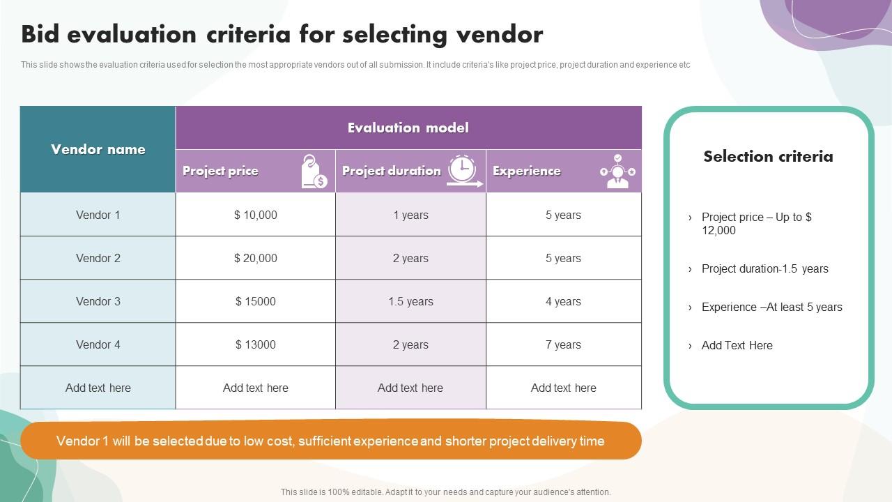 Bid Evaluation Criteria For Selecting Vendor PPT PowerPoint