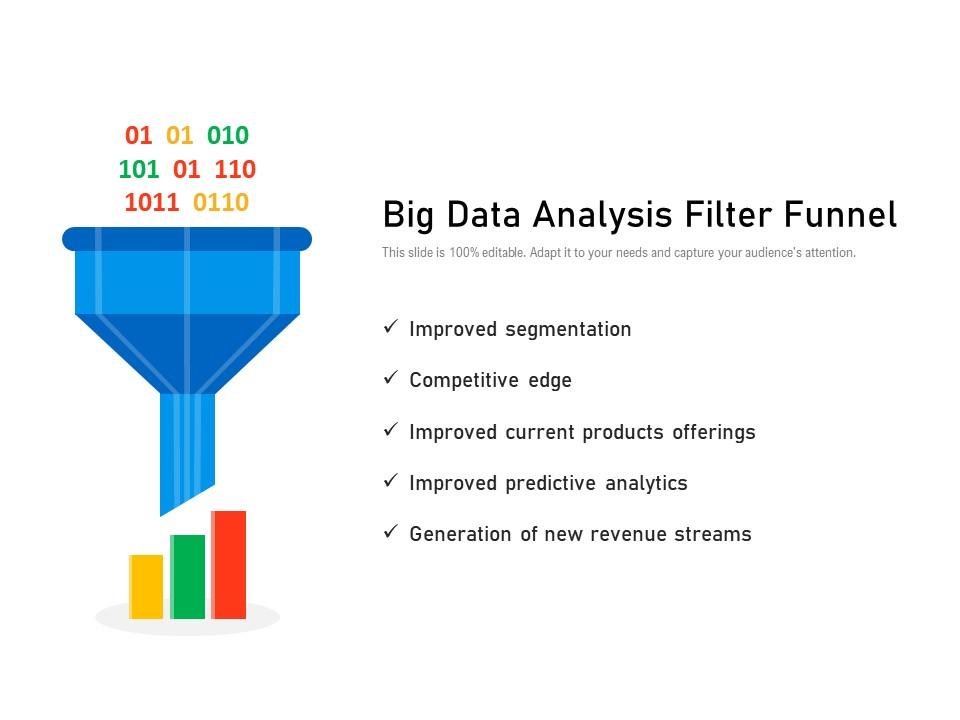 Big Data Analysis Filter Funnel