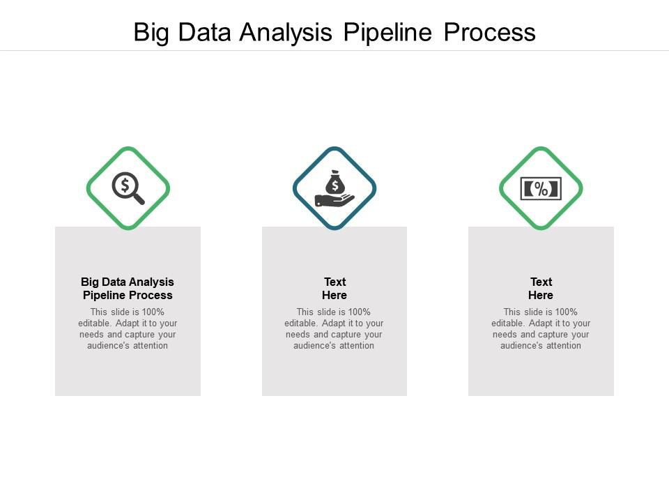 Big Data Analysis Pipeline Process Ppt Powerpoint Presentation Styles ...