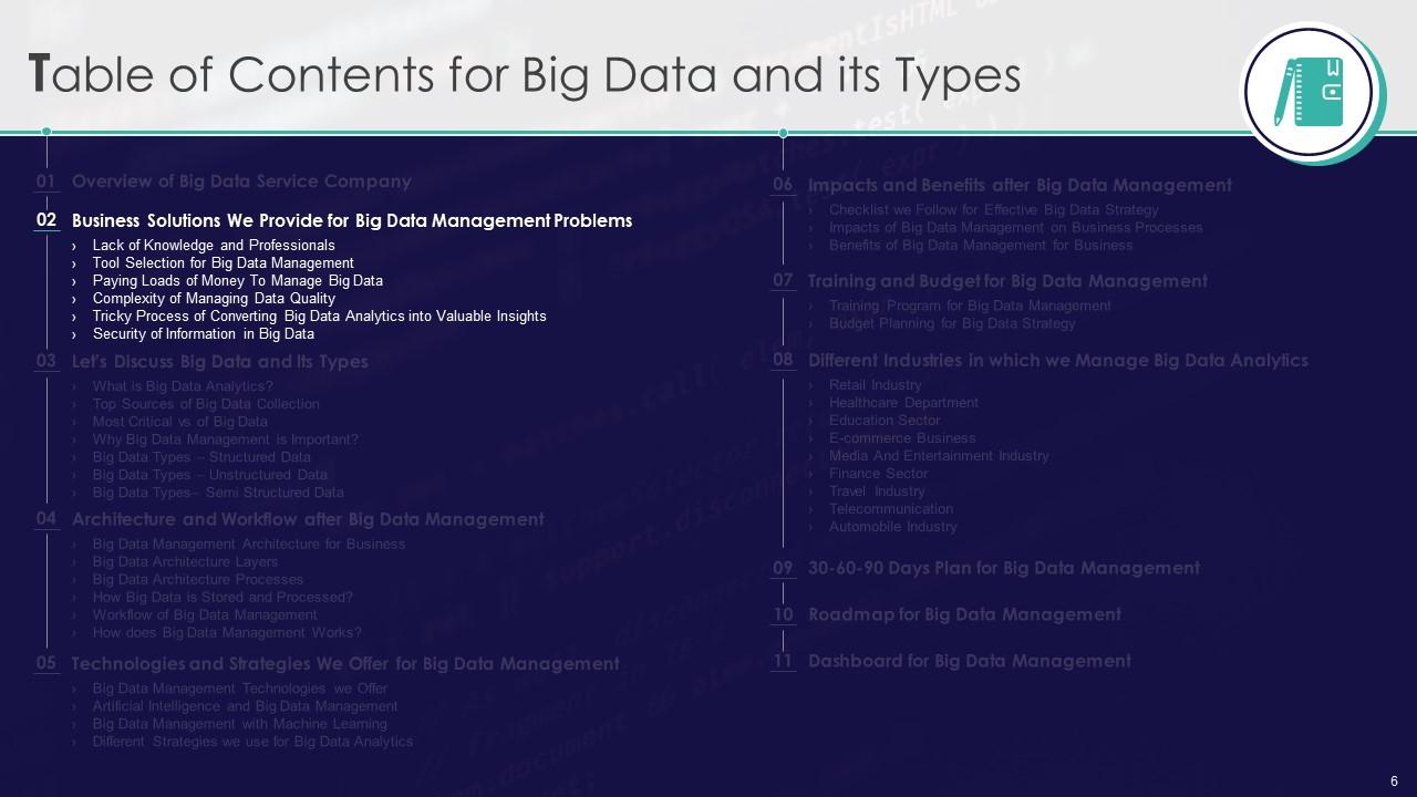 Big Data And Its Types Powerpoint Presentation Slides PPT Sample
