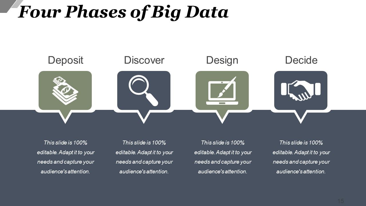Big Data Characteristics And Process Powerpoint Presentation Slides ...