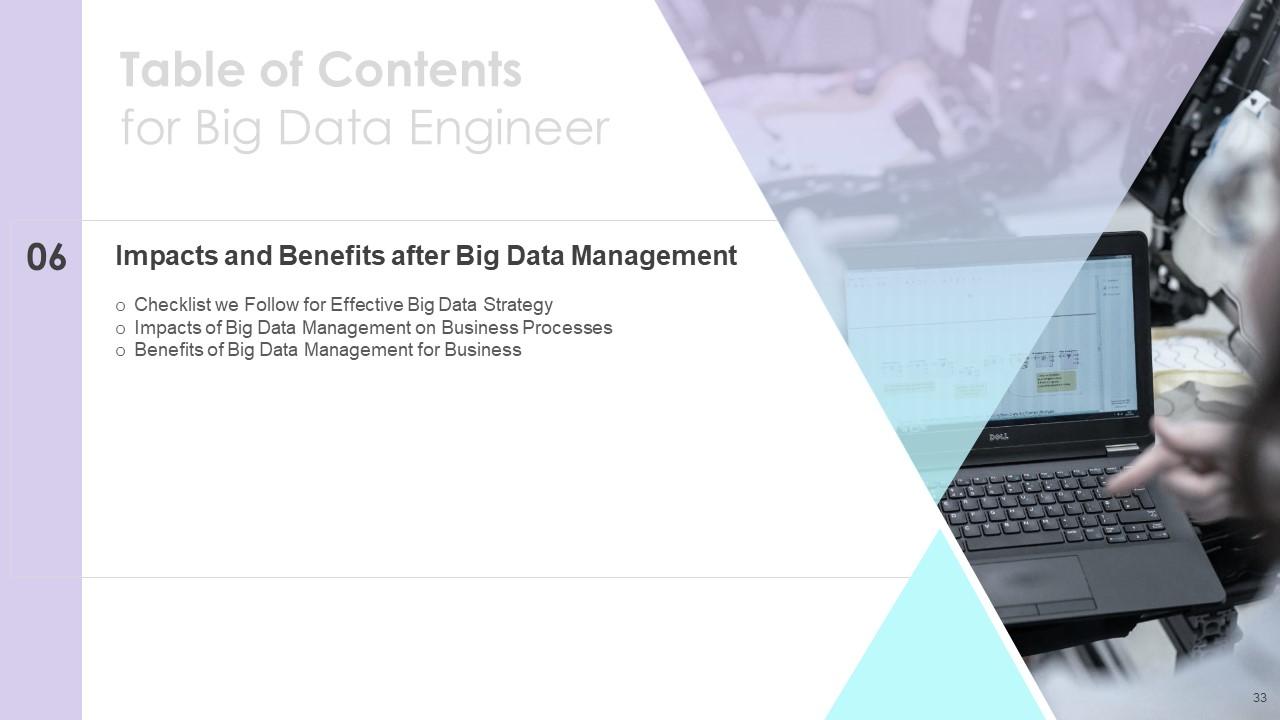 Top 10 Data Engineering PowerPoint Presentation Templates in 2025