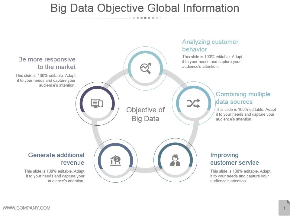 Big data objective global information ppt slides download Slide00