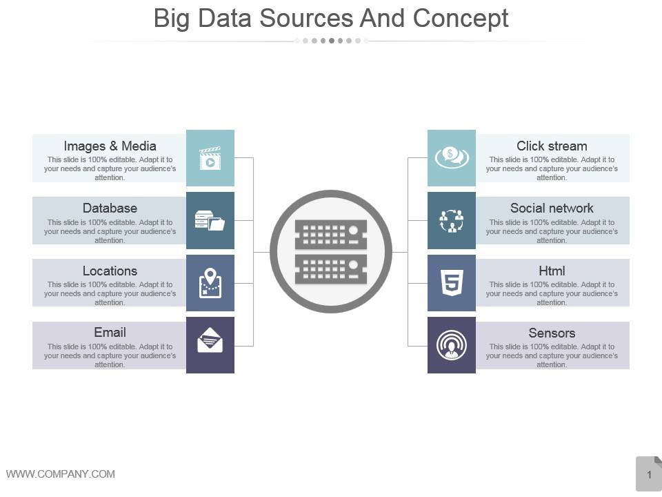 big_data_sources_and_concept_ppt_sample_file_Slide01