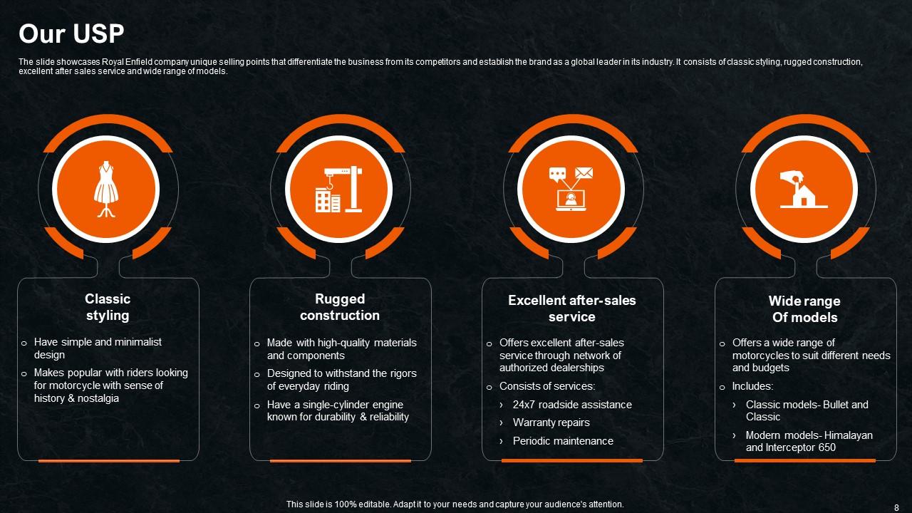 Top 10 Bikes PowerPoint Presentation Templates in 2026