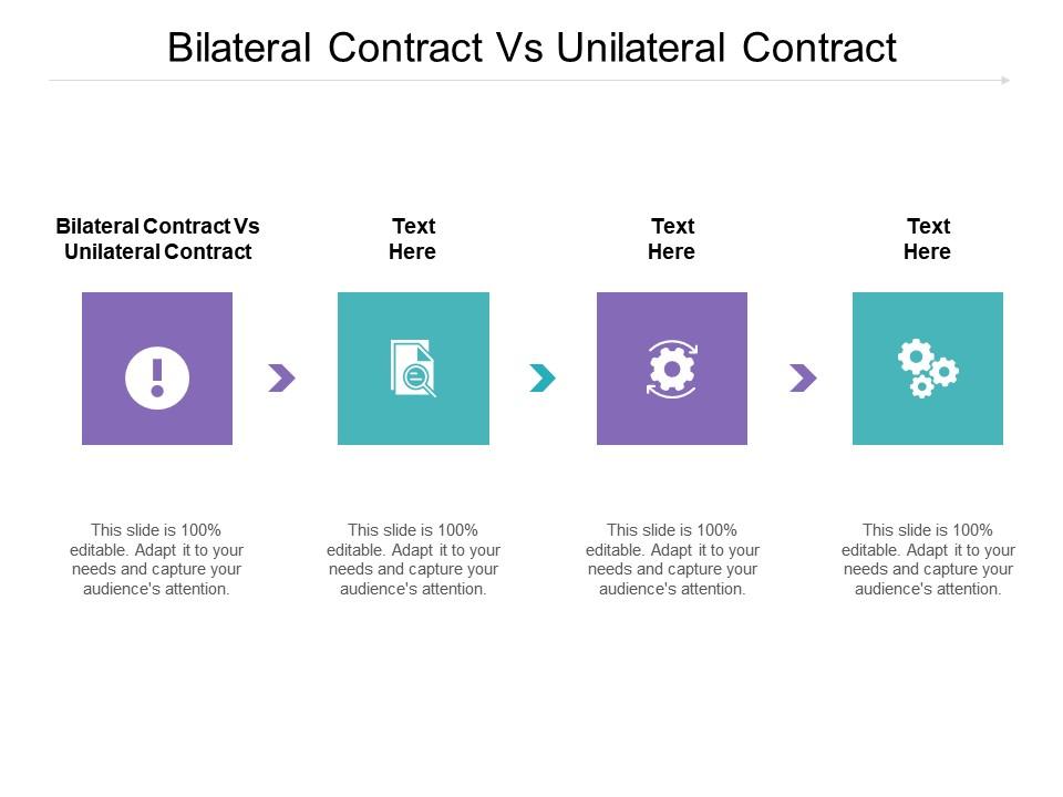 Bilateral Contract Vs Unilateral Contract Ppt Powerpoint Presentation Gallery Introduction Cpb