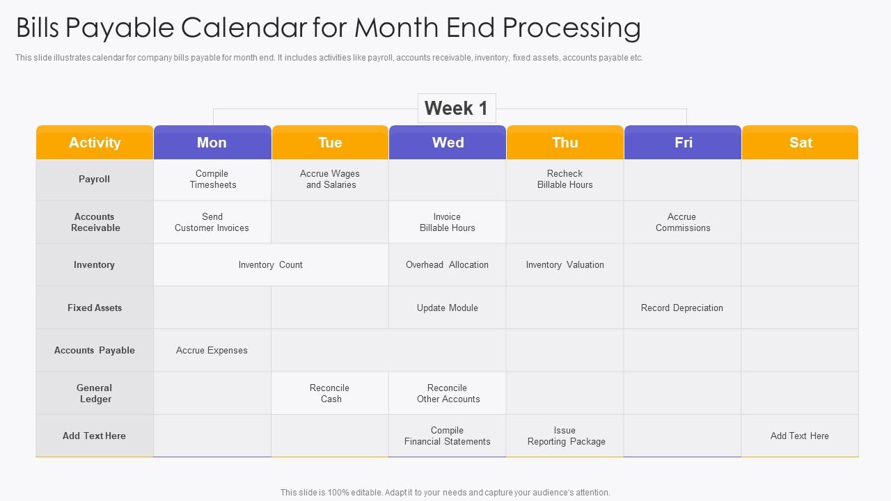 Bills Payable Calendar For Month End Processing Presentation Graphics