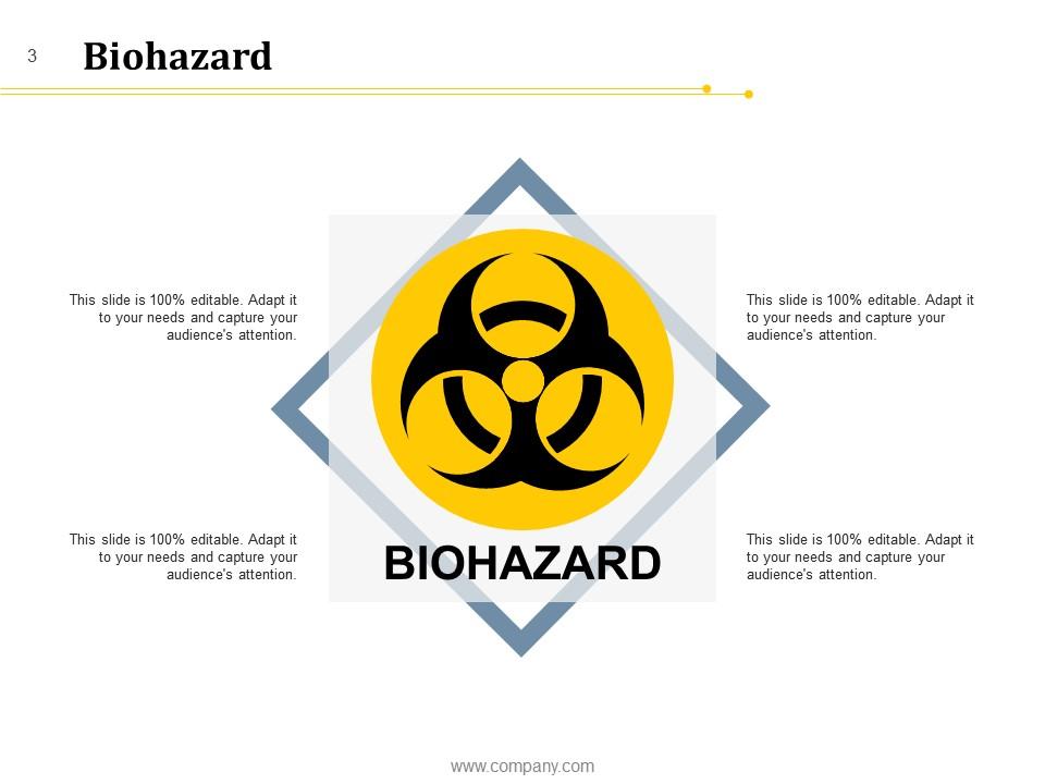 Biohazard Warning Authority Template Infectious Waste Presentation