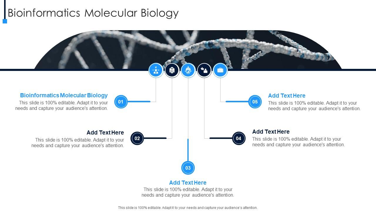 Bioinformatics Molecular Biology In Powerpoint And Google Slides CPP ...