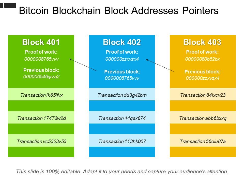 Bitcoin blockchain block addresses pointers Slide00