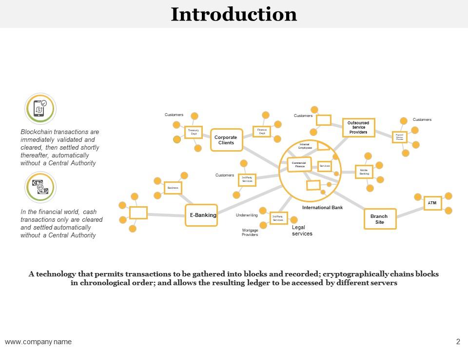 presentation about bitcoin