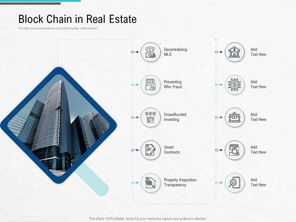 Block chain in real estate blockchain architecture design and use cases ppt topics