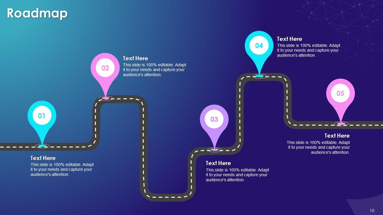Top 10 Project Challenges PowerPoint Presentation Templates in 2025