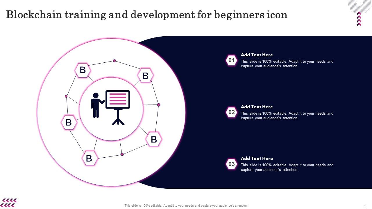 Blockchain Training Powerpoint Ppt Template Bundles PPT Template