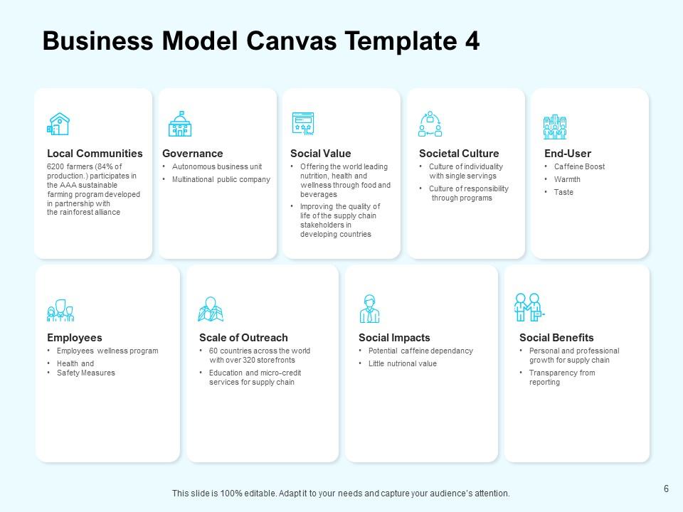 BMC Powerpoint Presentation Slides | Presentation Graphics ...