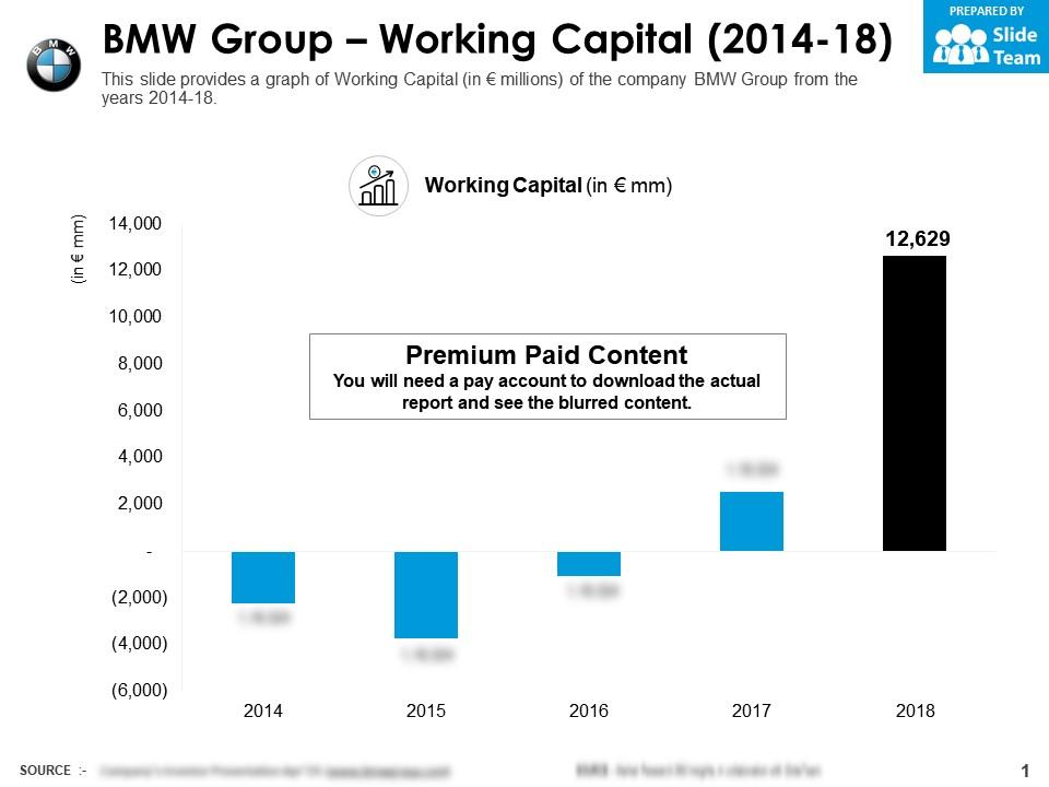 Bmw group working capital 2014-18 Slide01
