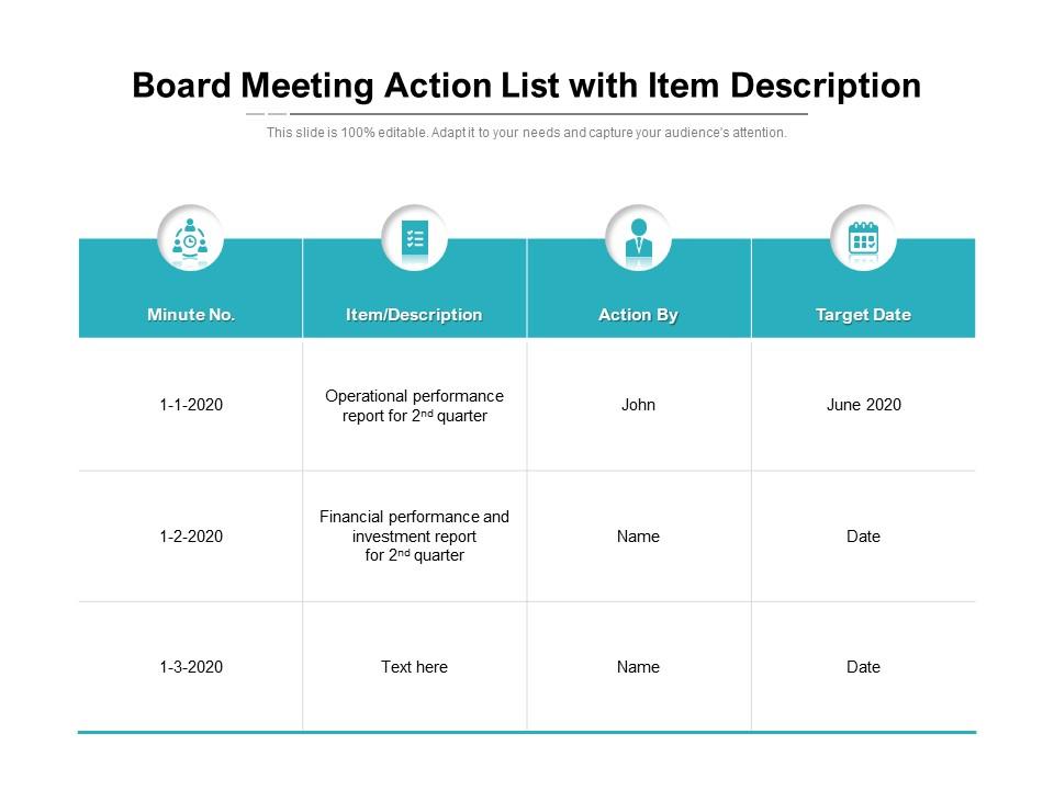 Board meeting action list with item description Slide00