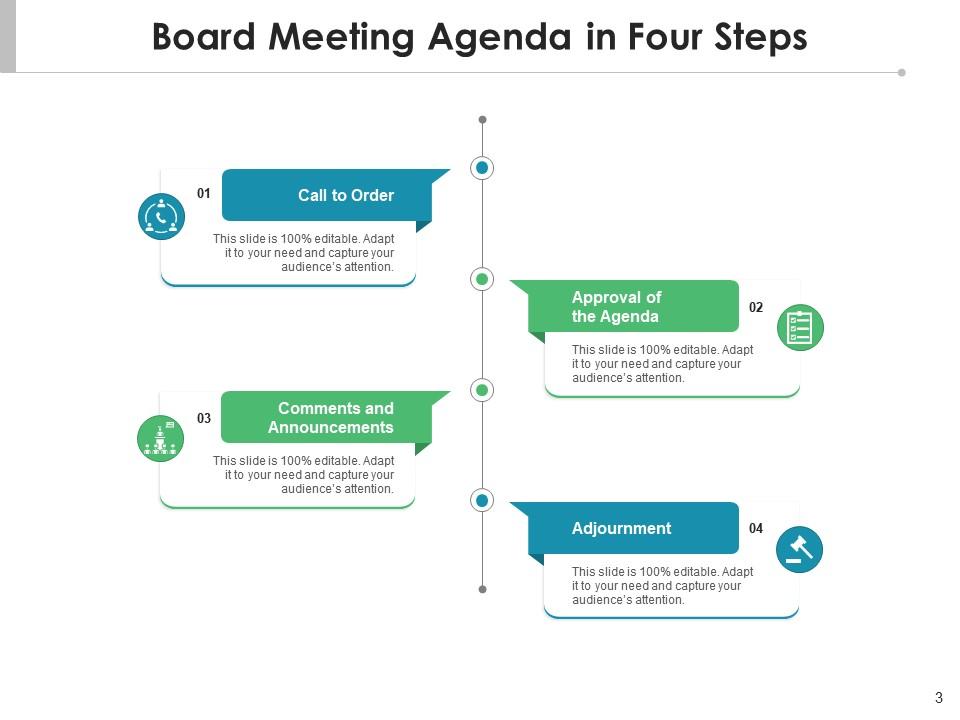 Board Meeting Agenda Announcements Adjournment Call To Order