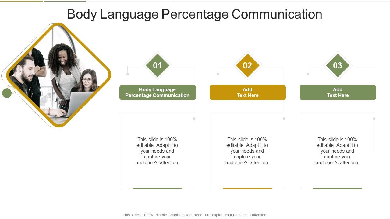 Body Language Percentage Communication In Powerpoint And Google Slides Body Language Percentage Communication In Powerpoint And Google Slides
