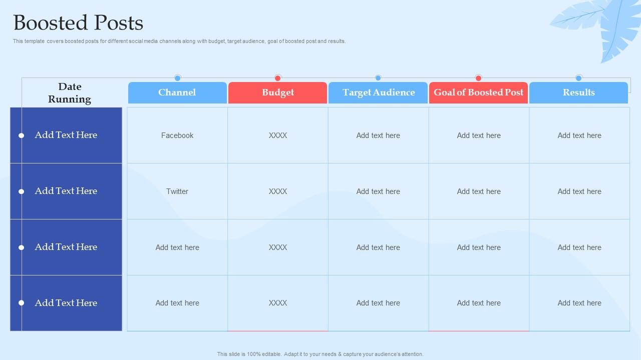 Boosted Posts Digital Marketing And Social Media Pitch Deck PPT Sample