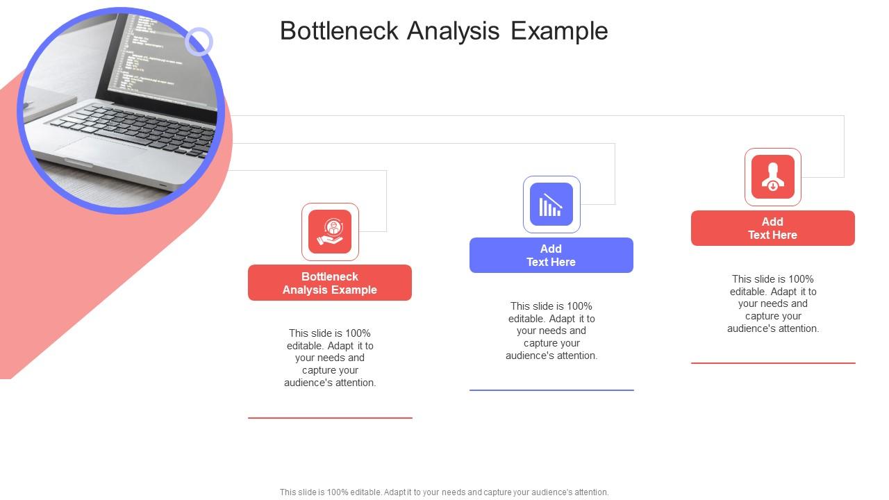 Bottleneck Analysis Example In Powerpoint And Google Slides Cpb PPT