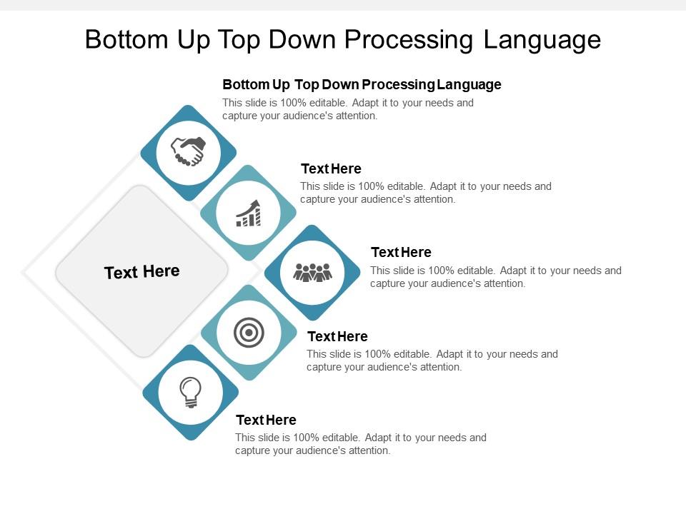 Bottom up top down processing language ppt powerpoint presentation file master slide cpb