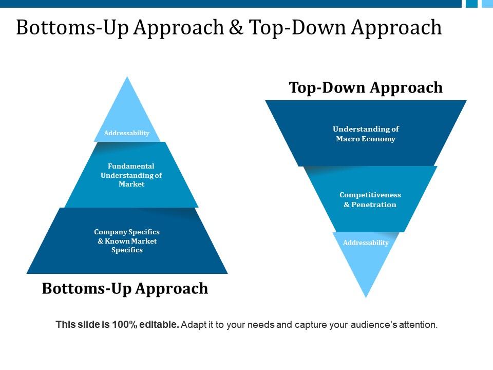Bottoms Up Approach And Top Down Approach Ppt Professional Designs