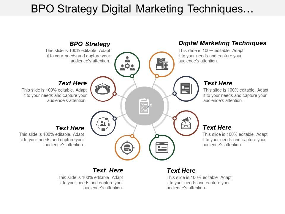 Digital Marketing untuk BPO: Membuka Pintu Kesuksesan di Era Digital