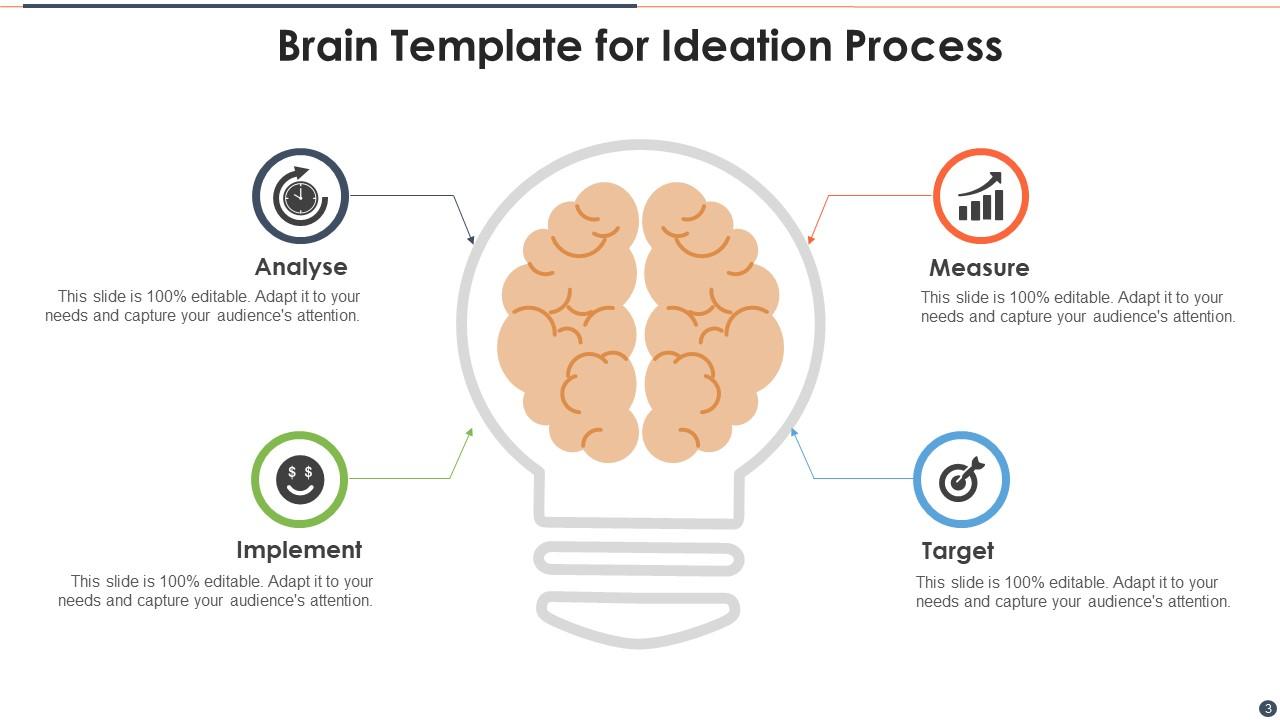 Brain Template Powerpoint Ppt Template Bundles Presentation Graphics Brain Template Powerpoint Ppt Template Bundles Presentation Graphics