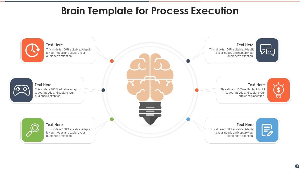 Brain Template Powerpoint Ppt Template Bundles Presentation Graphics Brain Template Powerpoint Ppt Template Bundles Presentation Graphics