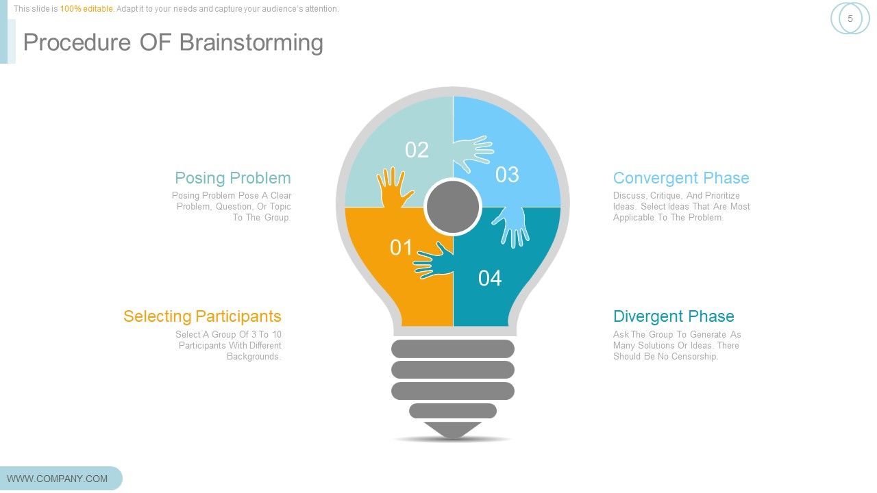 Brainstorming Tricks To Inspire Brilliant Ideas PowerPoint Presentation ...