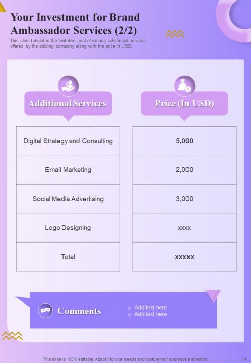 Brand Ambassador Proposal Template Report Sample Example Document PPT