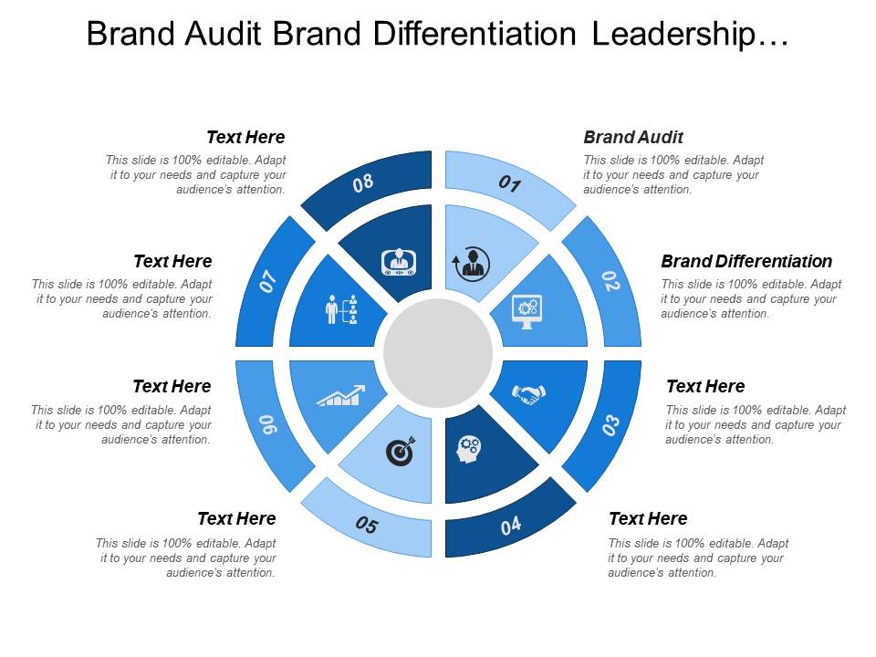 brand_audit_brand_differentiation_leadership_adoption_brand_strategy_Slide01