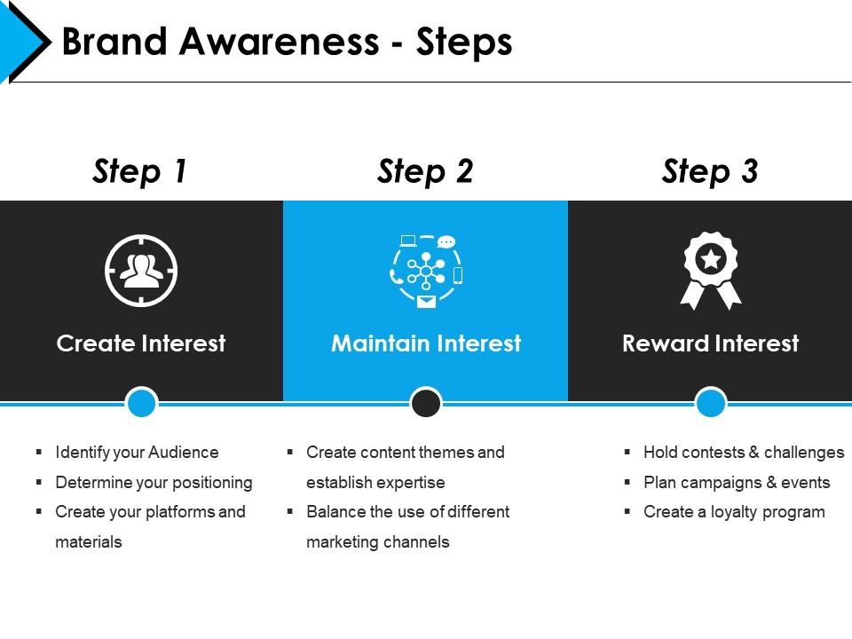 Brand awareness steps powerpoint slide background designs template 1 Slide01