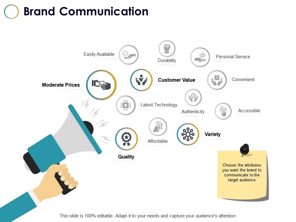 Top 10 Moderator PowerPoint Presentation Templates in 2026