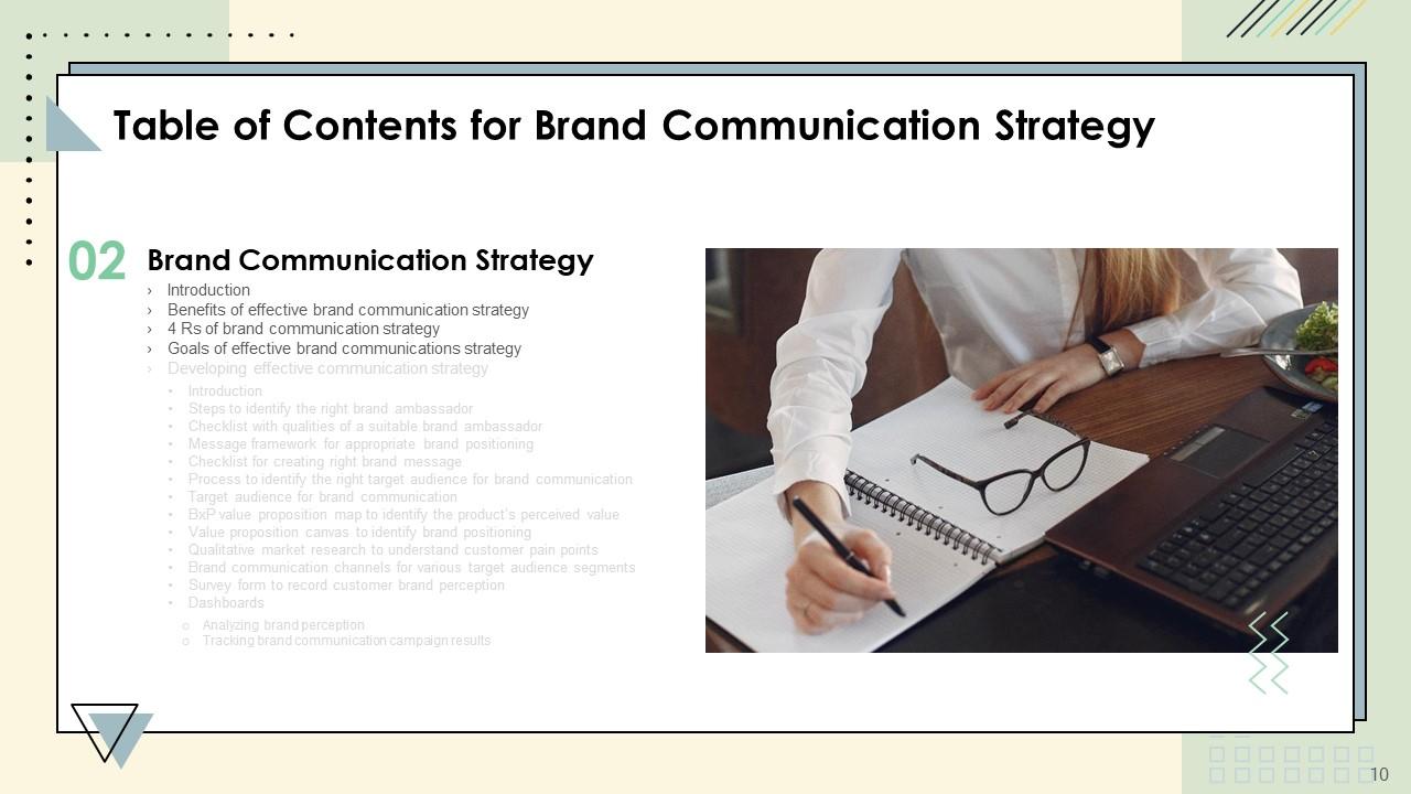 Brand Communication Strategy Branding CD PPT Template