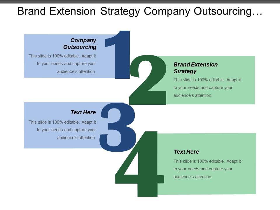 Brand extension strategy company outsourcing daily priorities investment mentoring Slide01