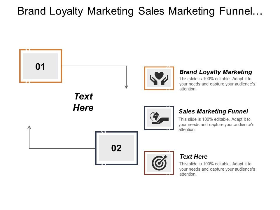 brand_loyalty_marketing_sales_marketing_funnel_motivation_methods_Slide01