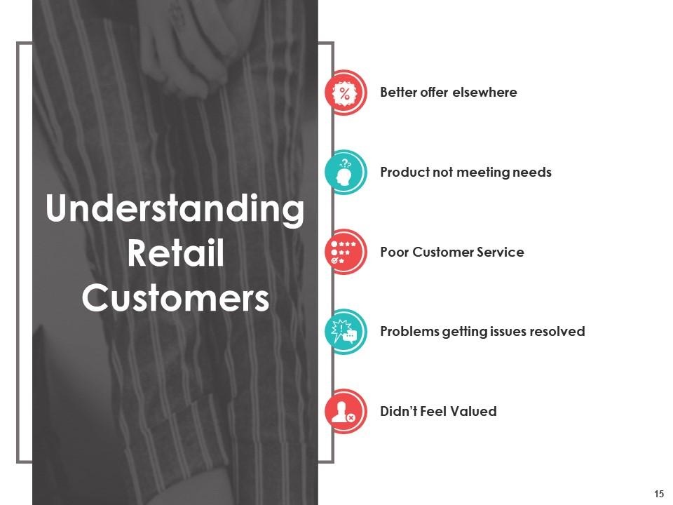 Brand Management Powerpoint Presentation Slides Presentation Graphics Brand Management Powerpoint Presentation Slides Presentation Graphics