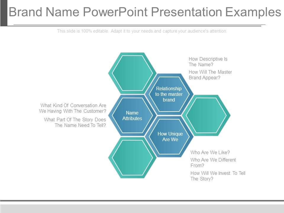 Brand Name Powerpoint Presentation Examples PowerPoint Slide