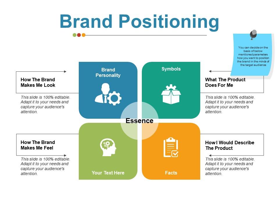 brand_positioning_example_ppt_presentation_Slide01
