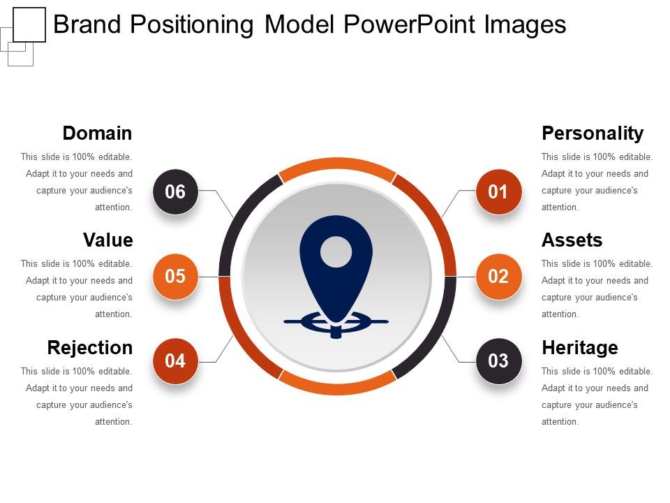 brand_positioning_model_powerpoint_images_Slide01