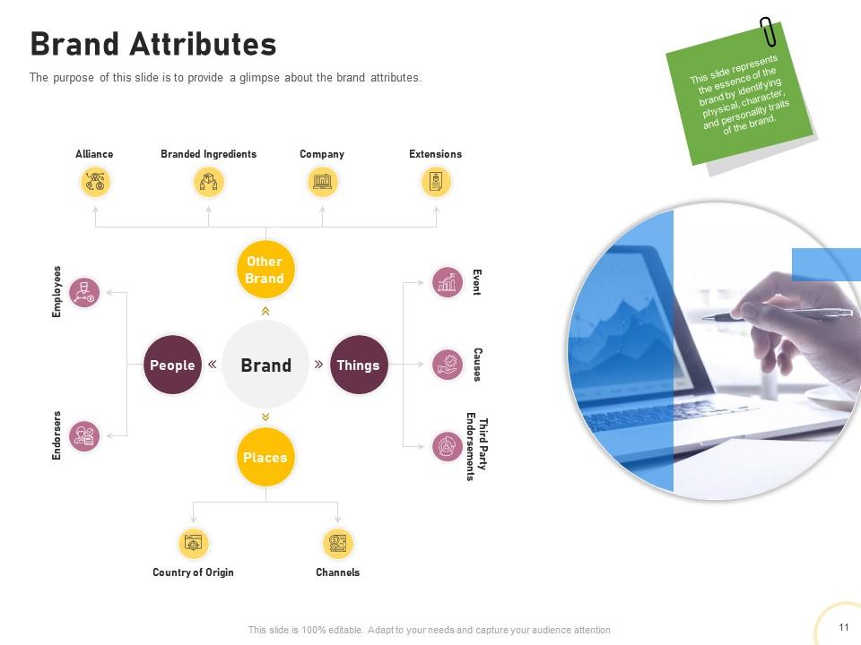 From Bland To Brand Transform Your Slides With Color Contrast - ib6uowu