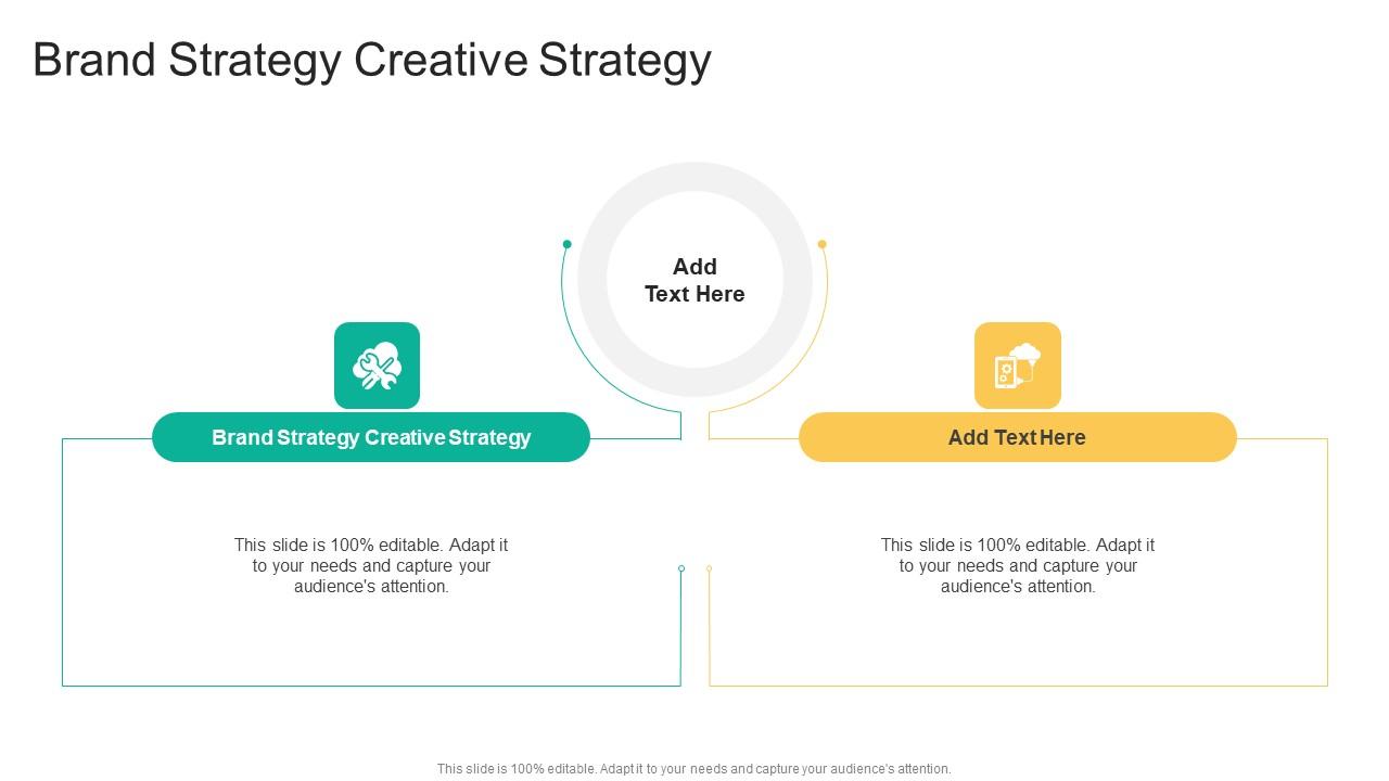 Brand Strategy Creative Strategy In Powerpoint And Google Slides Cpb
