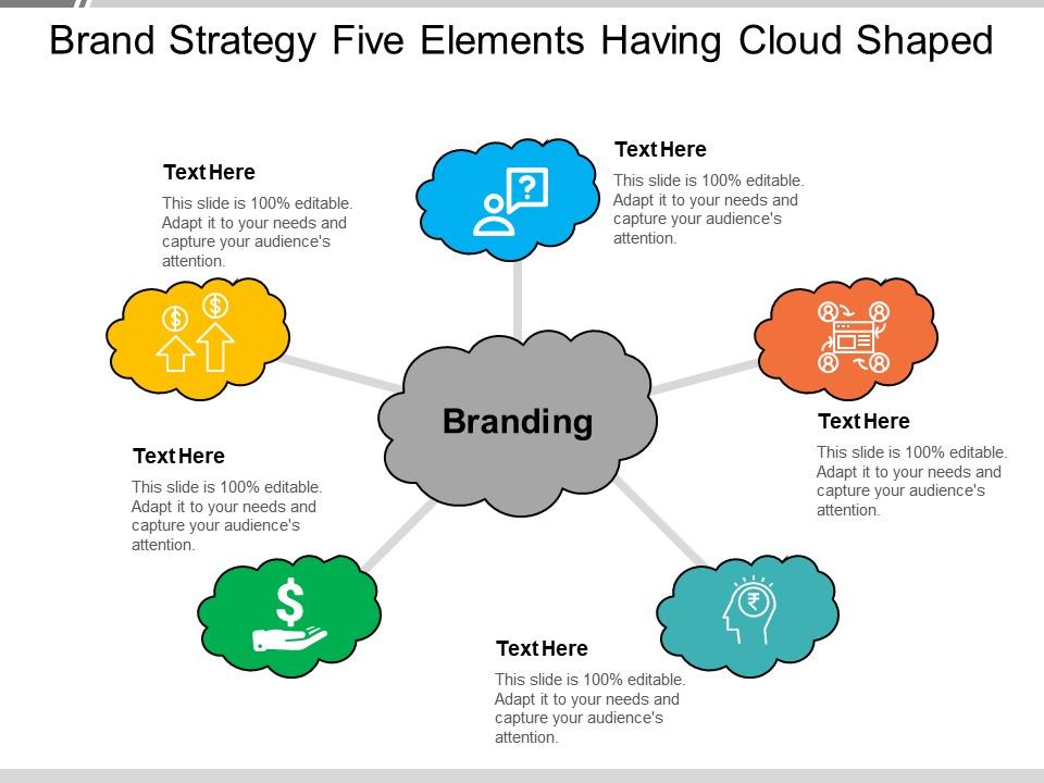 Brand Strategy Five Elements Having Cloud Shaped PPT Images Gallery