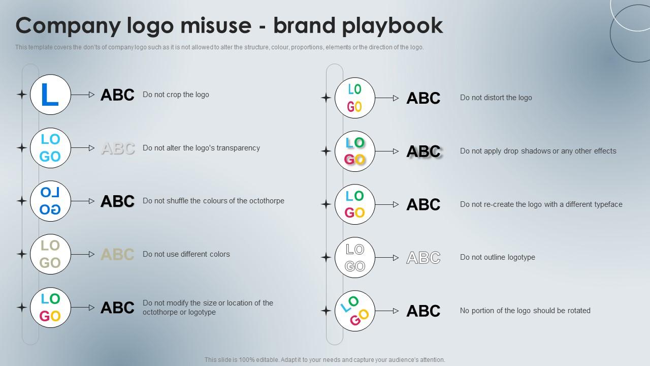 Branding Guidelines Playbook Company Logo Misuse Brand Playbook PPT Sample