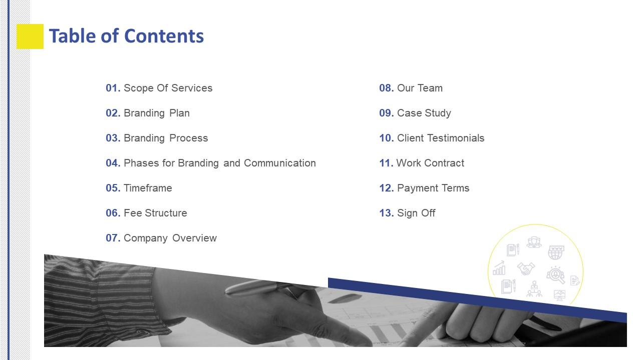 Branding proposal template table of contents ppt guidelines