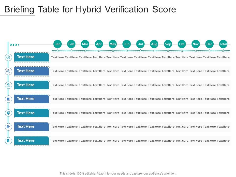 Briefing Table For Hybrid Verification Score Infographic Template