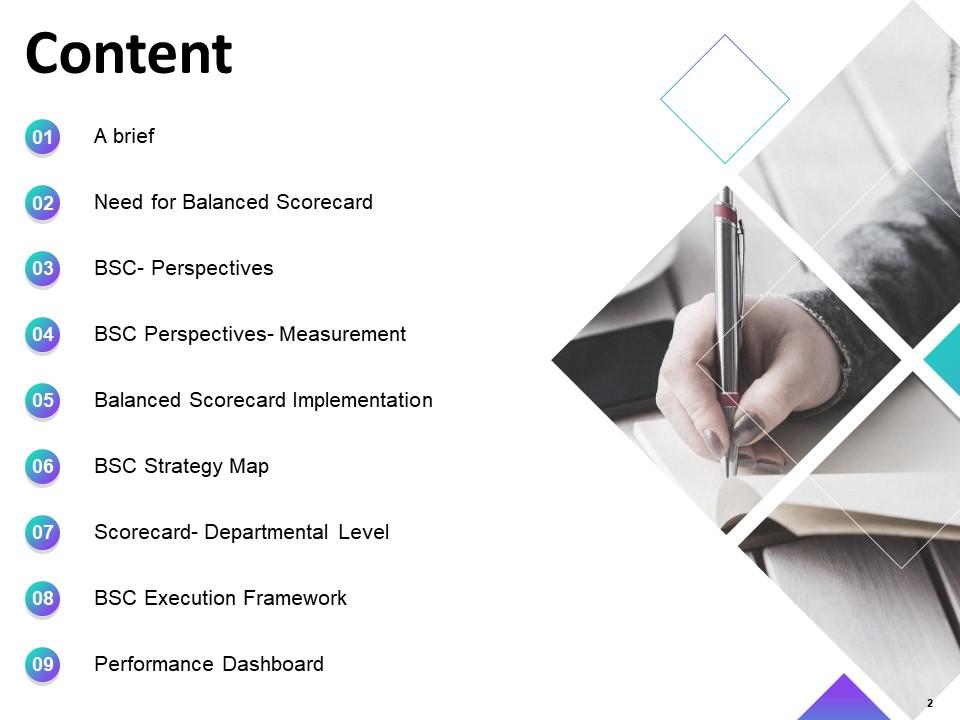 BSC Report Powerpoint Presentation Slides | Presentation Graphics ...