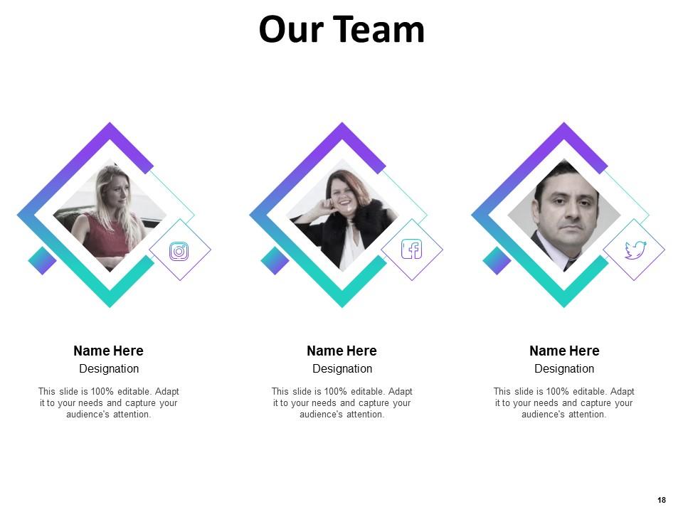 BSC Report Powerpoint Presentation Slides | Presentation Graphics ...